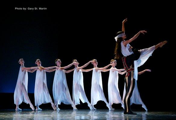 City Ballet of San Diego