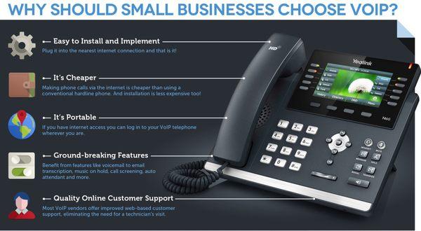 Why Switch to VoIP for Business