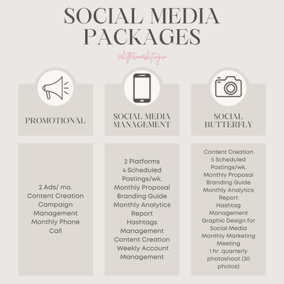 Social Media Marketing Packages