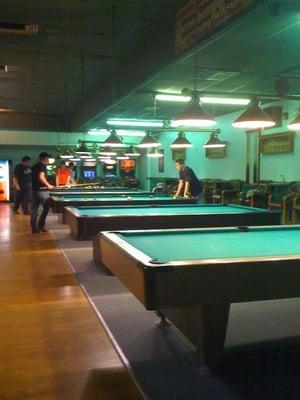 Busters Billiards