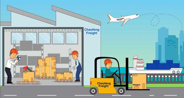 Chaofeng freight offer comprehensive services for shipping to amazon FBA