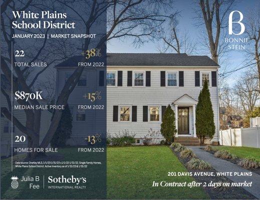 Bonnie Stein, REALTOR | Julia B Fee Sotheby's International Realty