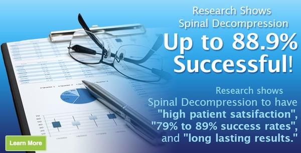 Call us today! 239-228-4989 | Naples Spine and Disc | Naples, FL