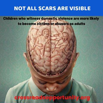 NOT ALL SCARS ARE VISIBLE