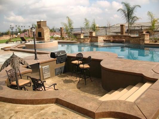 Jeff Kerber Pool Plastering & Remodeling