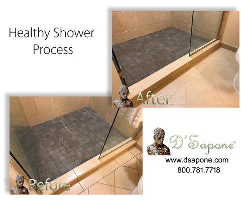 Healthy Shower Process