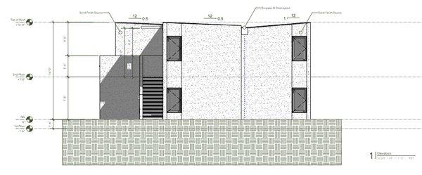 Approved plans for additional dwelling unit in Los Angeles by Toro Noir Designs