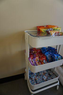 Snack cart for clients