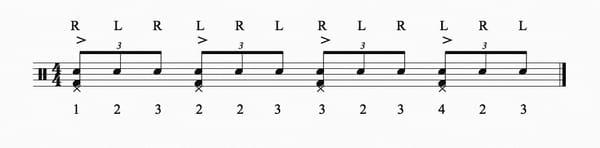 Lesson One - The start of our adventure.  Featuring The Methods of Master Drummer Christian Bourdon and The Rhythms of Cameroon.