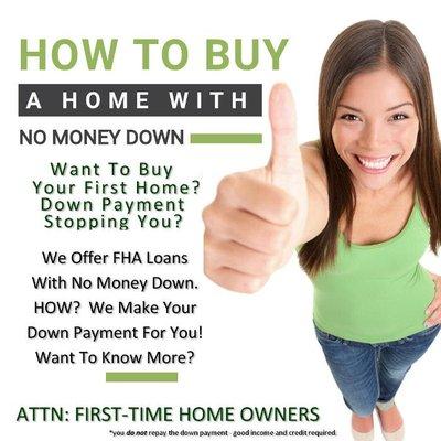 Capital City Home Loans