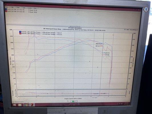 HK Motorsports Dyno Shop