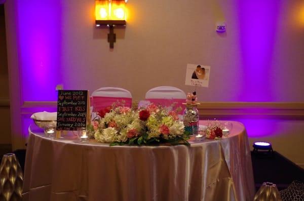 Beautiful sweetheart table'n