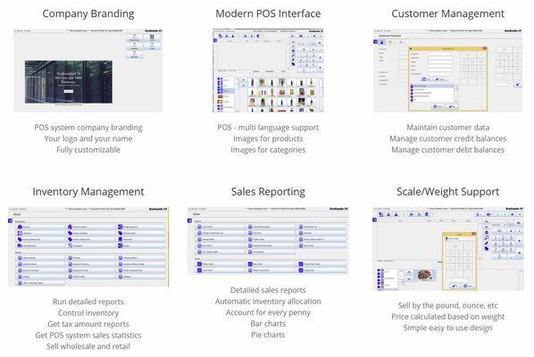 (POS) Point of Sale System Software