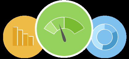 Free evaluation of current IT infrastructure and IT processes.