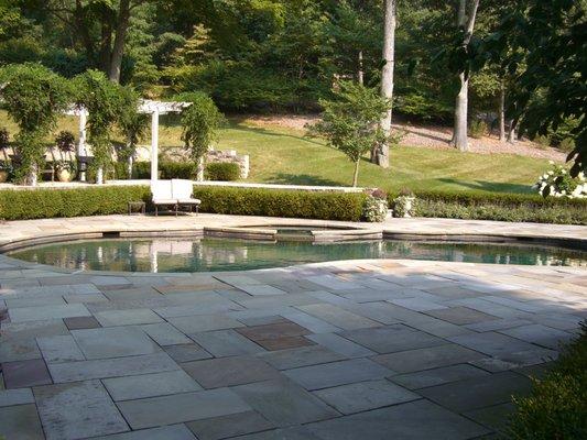 All American Custom Pools & Spas