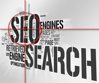 Google Placement Organic Search SEO Marketing