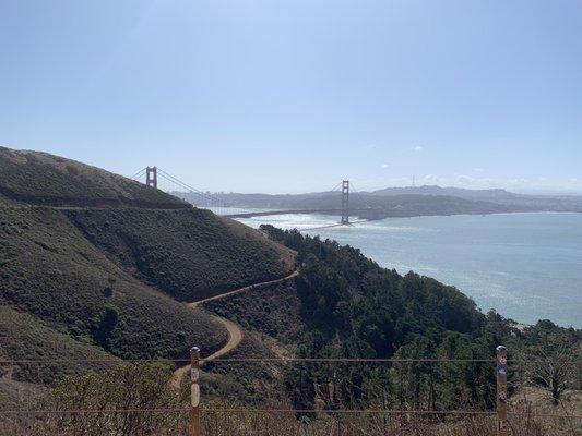 GG Bridge