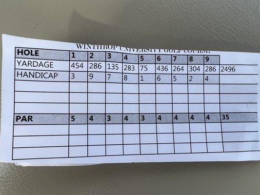 note that hole #1 is a 454 yard, par 5. hole #6 is a 436 yard par 4. An 18 yard difference?