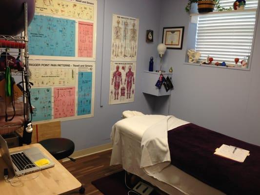 'Myofascial Pain' retreat