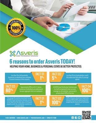 6 Reasons to use Asveris