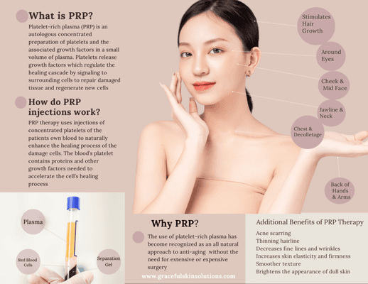 Platelet-rich plasma (PRP) treatment