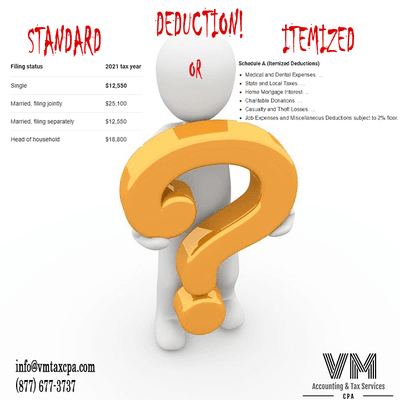 Standard or Itemized Deduction?