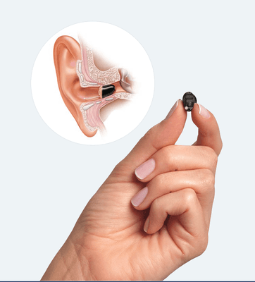 The days of large chunky hearing aids are long gone. The latest in hearing technology is discrete and full of useful technology.