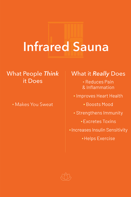 https://infraredsauna.coastalfamilychiropractic.com/landing-page