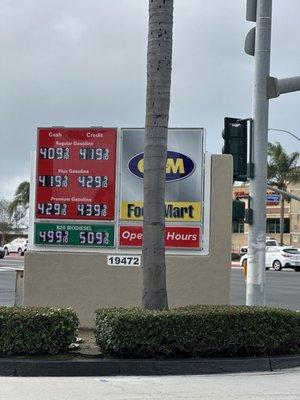 Jan 2023 gas price