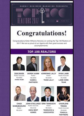 Top 100 Realtors! Wow, thank you to all my wonderful clients!