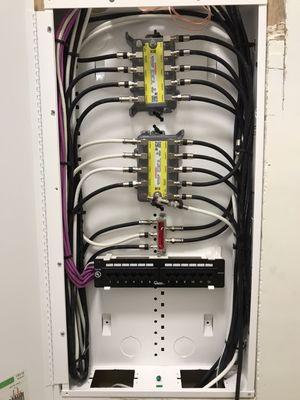 Coax and network