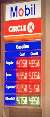 Gas Prices on the night of Thanksgiving