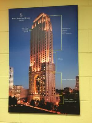 Ever wonder what's going on in the Four Seasons? Here's a breakdown of what's happening on each floor!