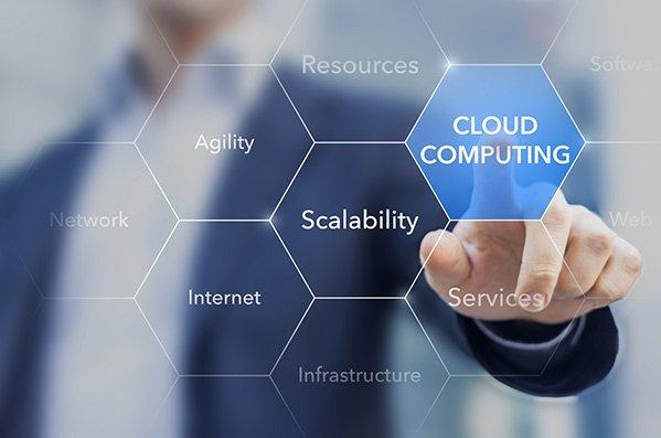 IT Service & Cloud Computing