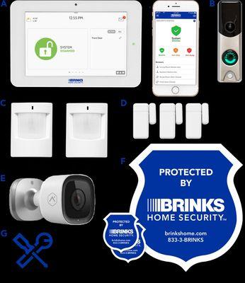 Our Home Alarm Security Systems Products