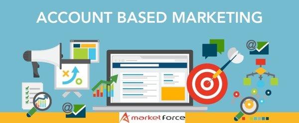 B2B Account Based Marketing