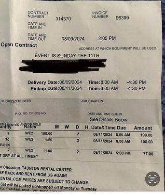 Second invoice they changed