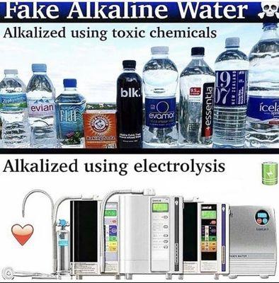 Fake alkaline water using additives or the real deal with alkaline water that is found in nature... which one will you choose?