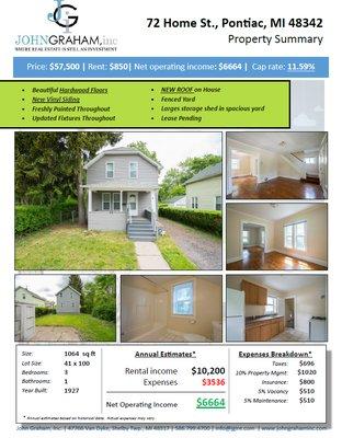 Sample Investment. Completed Renovation. Lease Ready.