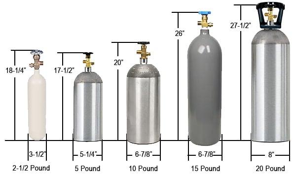 Beverage CO2 cylinders fill on site.