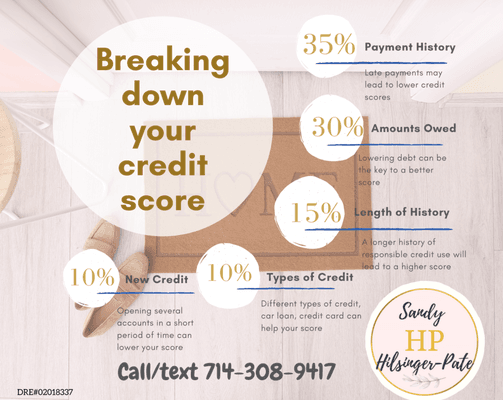 Looking to BUY a Home? Improve your credit scores before you apply for a loan! #realestatehack #firsttimehomebuyer