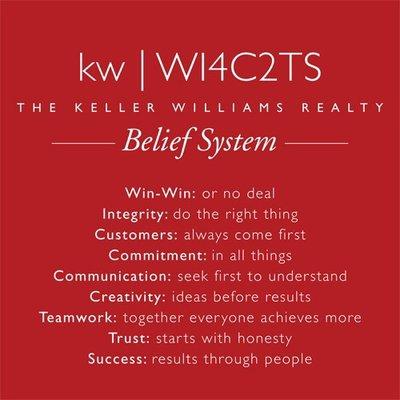 KW Belief System