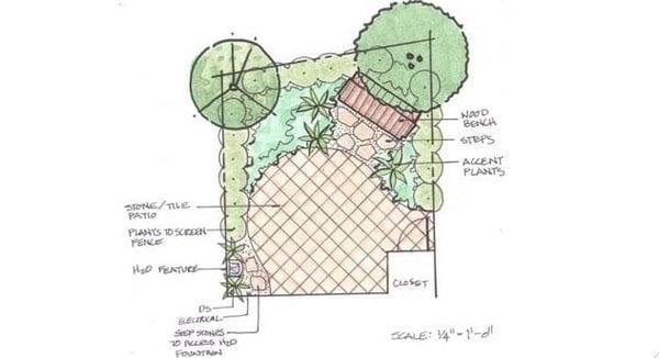 DIY Landscape Sketch