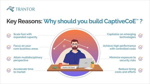 Accelerate time to market, reduce hiring efforts, increase focus on your core business areas and enhance productivity with CaptiveCoE™.