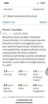 Complaints on Great School website