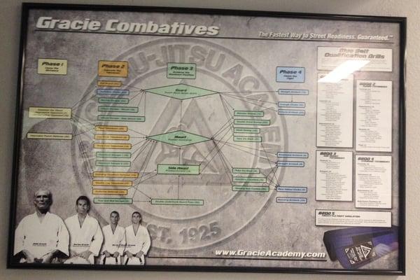 New Gracie poster!