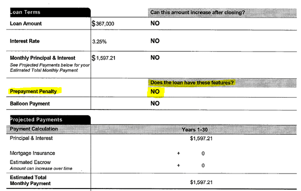 Very Deceptive Company, tried to Charge $9,000 Prepayment Penalty when Loan Docs Clearly say NO Prepayment Penalty!