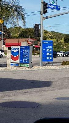 Gas prices have gone up! Yikes!