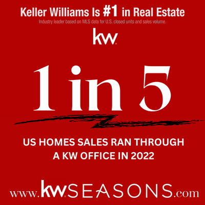 1 in 5 US Homes sales ran through a kw office in 2022. Keller Williams is #1 in Real Estate.