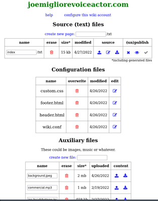 websites: easy to create and to update